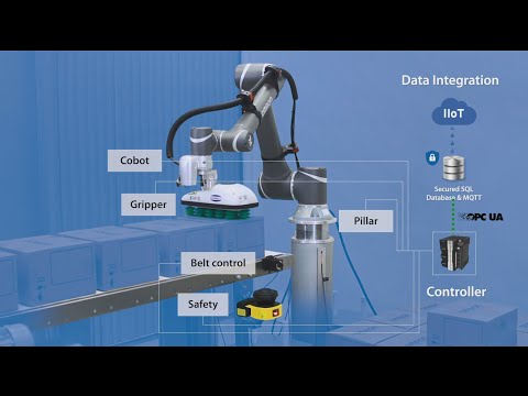 Quick and easy setup and control with OMRON Palletizer solution for cobots