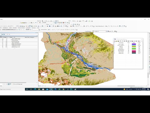 Tutorial: Complete Tutorial of Sentinel image Classification using ArcGIS