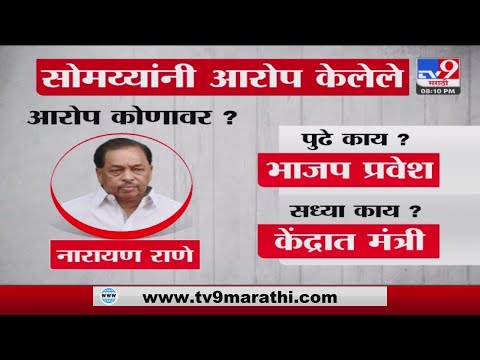 Kirit Somaiya यांनी कोणत्या नेत्यांवर आरोप केलेले?-tv9