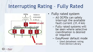 Protective Device Coordination the Easy Way   Part 2  Fuses With NEC 2020 Requirements