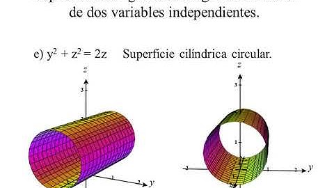 Funciones varias variables   Parte 2