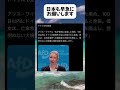 #高市早苗 #自民党 #税金 #政治