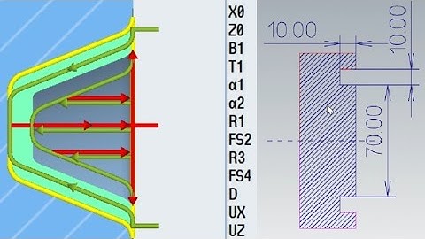 Face Grooving cycle for Simens | Cnc programming | Face Groove Cycle