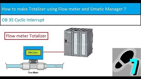 How to make Totalizer using Flow meter and OB 35 ?