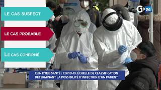 Clin Dœil - Covid 19, Échelle De Clification Déterminant La Possibilité Dinfection D