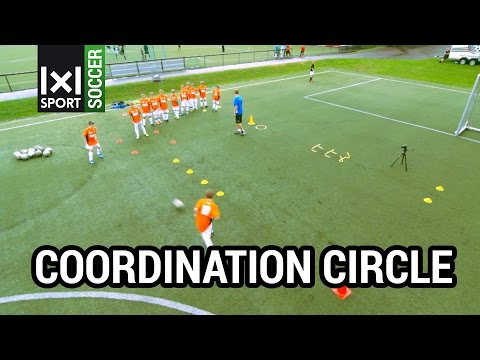 The Coordination Circle for Soccer Players