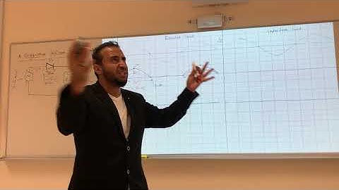 Single-phase, Halfwave, Uncontrolled Rectifier