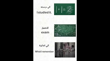 #CapCut #الفاتحة #محمد اللحيدان #قران كريم #fyp