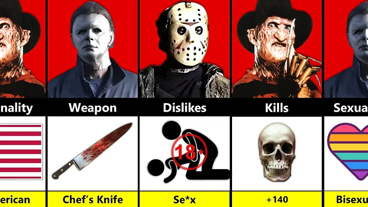 Michael Myers vs Jason Voorhees vs Freddy Krueger - 🩸 Horror Icons Compared!