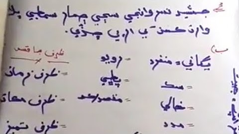 Sindhi Chapter #12 class 9th. HST SST test preparation. sindh text book board Jamshoro