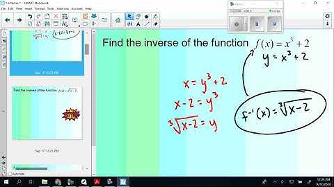 1.6 Inverse Functions