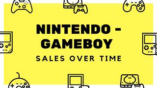 Nintendo Gameboy sales from 1989 to 2003