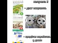 тренды реки рекомендации тренды реки рекомендации