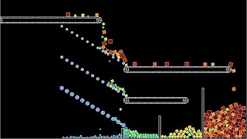 A "molecular sieve": sorting particles by size
