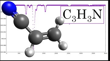 C3H3N, 2-Propenenitrile, Geometry optimization and IR spectrum in 1 minute, SPEED UP