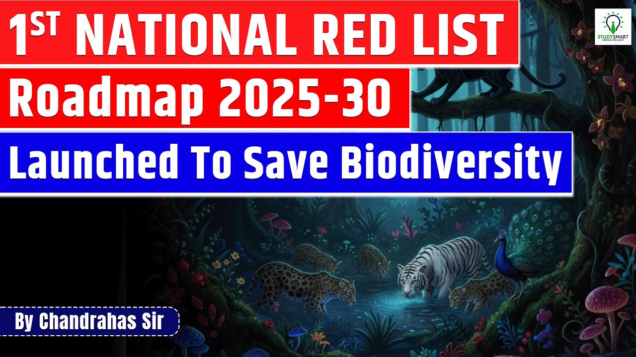 India's National Red List: A Bold Step Towards Biodiversity Conservation by 2030