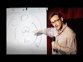 How great leaders inspire action - Simon Sinek