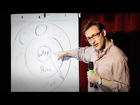 Simon Sinek: Cómo los grandes líderes inspiran la acción