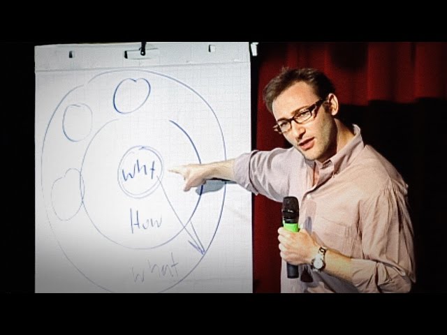 【TED】Simon Sinek: How great leaders inspire action (How great leaders inspire action | Simon Sinek)