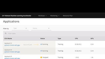 Watson Machine Learning Accelerator 2.2 introduction