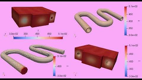Openfoam heat Transfer with 3 domains