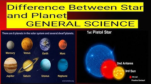 Difference between a Star and a Planet for css exams 2026 #css2026 #cssexam #GeneralScience