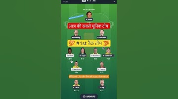 MR W VS MS W T20 Dream11 Prediction | MR W VS MS W Dream11 Team Of Today Match | big bash league