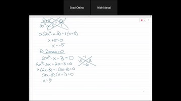 Midterm Review (Precalculus - OLD)