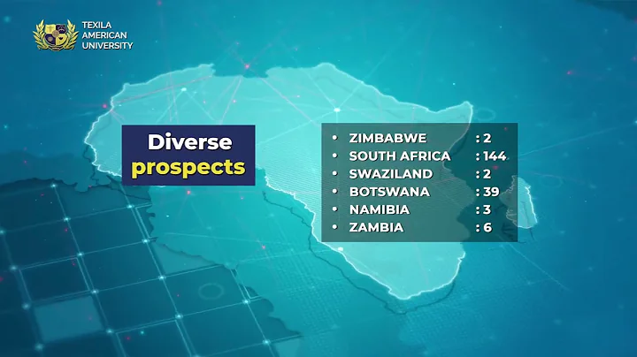 Unlocking Career Opportunities: Public Health Across African Borders