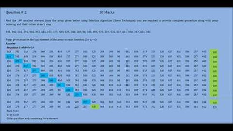 CS502 Fundamentals of Algorithms Assignment Solution Idea