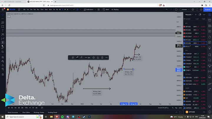 Shorter Consolidations