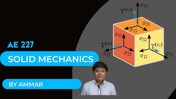 Video 1 Introduction and Mathematical Preliminaries