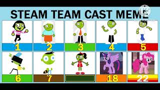 PBS Kids Steam Team Cast Meme (My Version)