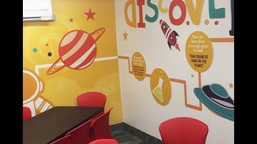 Tổng hợp +31 mẫu vẽ tranh tường văn phòng cực đẹp mới nhất 2020.