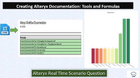 Creating Alteryx Project Documentation: Tools and Formulas || Alteryx Real Time Scenario Project #33