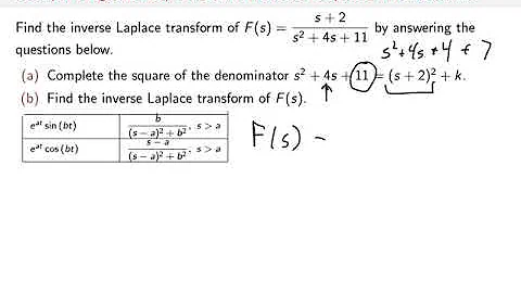Section 6.1: Inverse Laplace Transform with Completing the Square