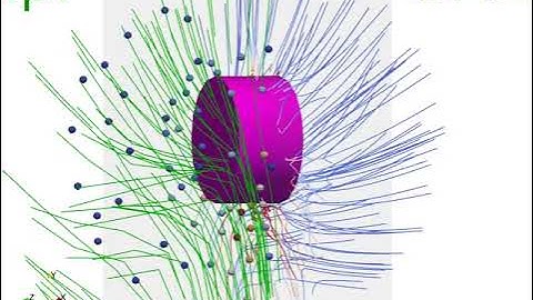 Comparison of the flow field around a cycloidal rotor prototype and a URANS CFD simulation