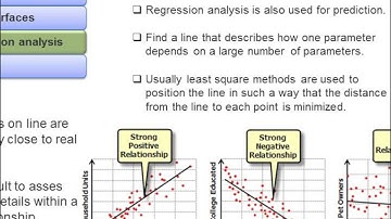 Geostatistical Methods