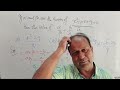 Mathematics -Class-10-Quadratic equation for Ent of AMU/JMI &amp; NEET/JEE.Expected Ques of Q.E- Lec-09 