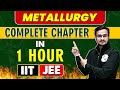 Metallurgy in 1 hour  complete chapter for jee mainadvanced