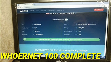 WHOER.NET 100 COMPLETE
