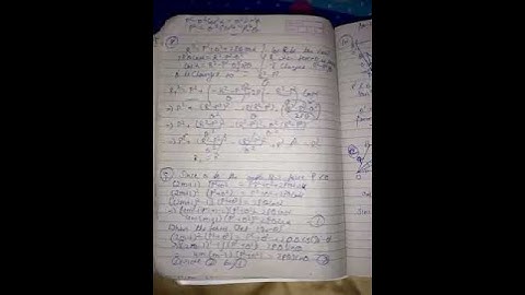 #Forces acting at a point#statics#b.a/b.sc 1st