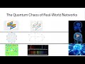 Unveiling Quantum Chaos in Real-World Networks 🌐