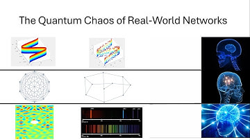 The Quantum Chaos of Real-World Networks