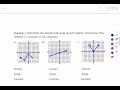 4.2 Continuous Relations & Functions