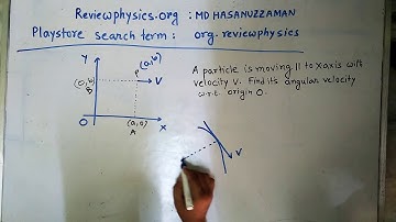 Angular velocity of a particle moving parallel to x axis. Reviewphysics - MD HASANUZZAMAN