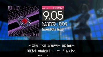 Gitadora MODEL DD3 Extreme drum