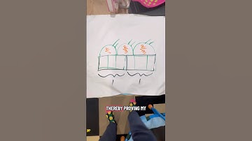 I meant to say 3. #maths #teacher #mathematics