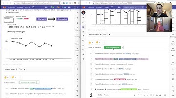 Value stream event analytics
