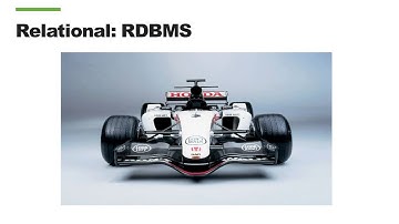 Introducción a NoSQL MongoDB | MongoDB